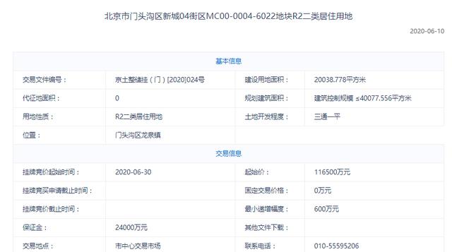 楼面地价2.9W+！中建12.5亿底价获北京门头沟“不
