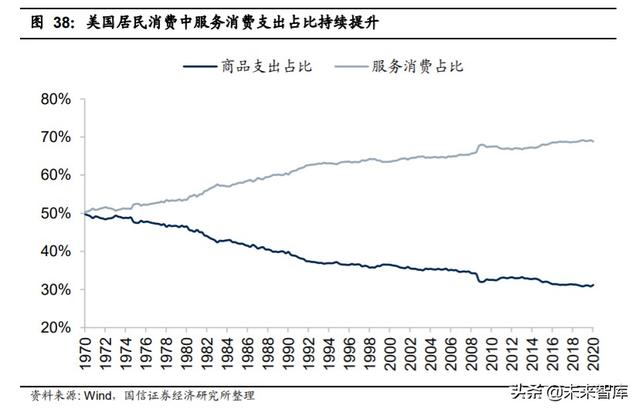 2020年中期投資策略：后小康時代，趨勢性機會大于板塊輪動機會