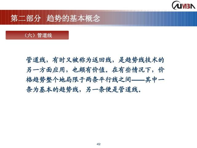 期货市场技术分析《完整版》