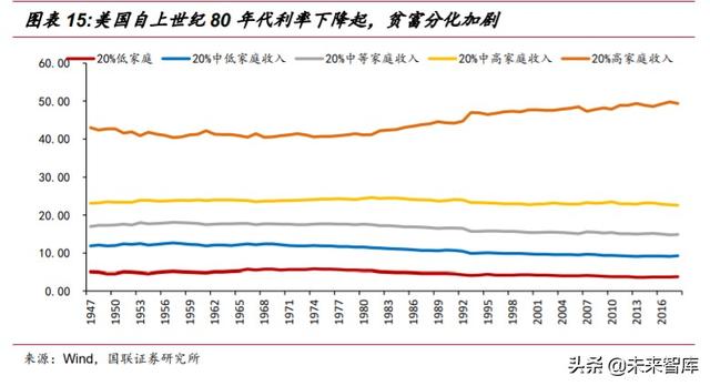 2020年下半年投资策略：短板即空间，内需是主线