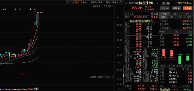 6月18日晚间上市公司利好消息一览(名单)！股民：