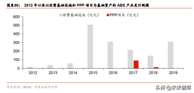 房地产行业中期策略：谋远略要素改革，掘存量
