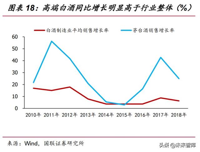 2020年下半年投资策略：短板即空间，内需是主线