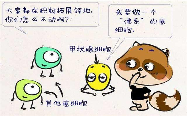 有人说通过锻炼之后甲状腺结节消失了，这种说法正确么？