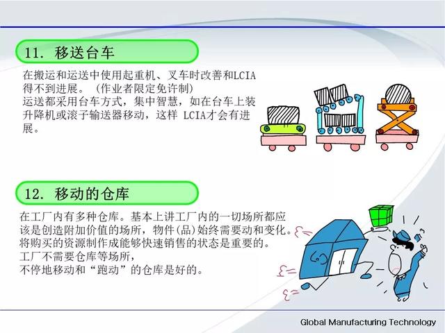 「标杆学习」低成本自动化的开展与案例