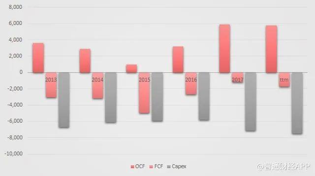 太突然！宝马也撑不住了？