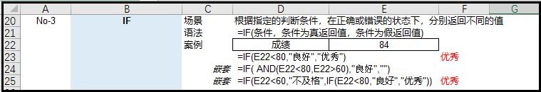 python吊打Excel？屁！那是你不会用