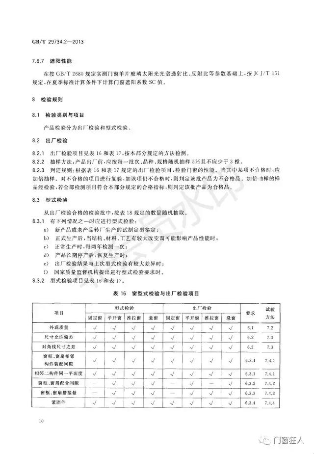 现行铝塑复合门窗国家标准