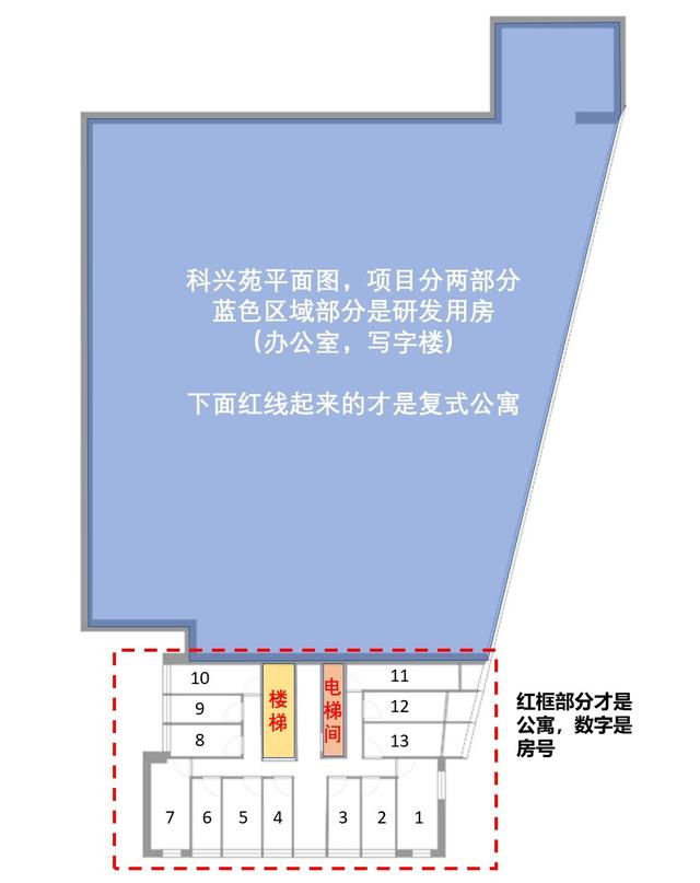 实地踩盘，看看科技园科兴苑120万的小复式值不值？