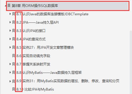 腾讯T8花15天将SpringBoot细分为32部分：58实例+2项目+源码