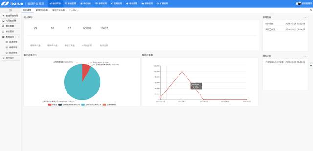 Web经典B/S快速开发框架，强大后台+简洁UI一体化开发工具