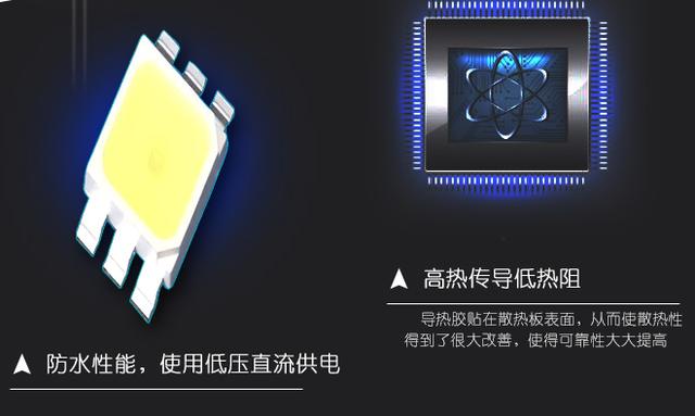 ED影視燈推薦，怎樣選擇LED影視平板燈？