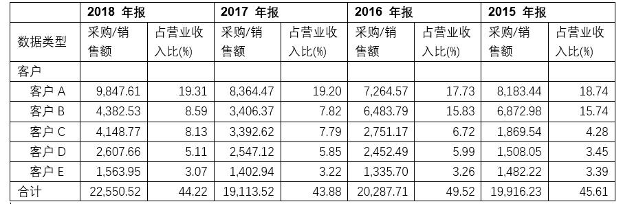 「新鼎资本研究」新三板优质企业之九十二——康乐药业