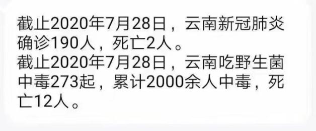 云南吃野生菌中毒死亡人数超过新冠？数据显示：实情