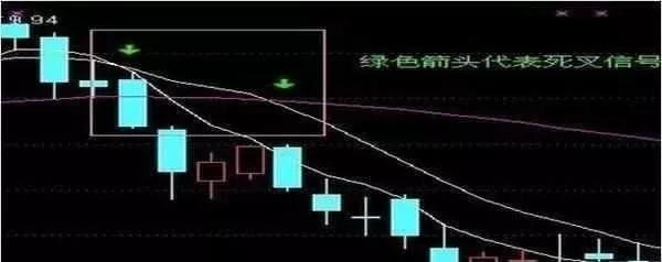 一位成功操盘手的终极感悟：5年前买入5万工商银