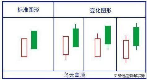 股市七亏两平一赚，因此一定要远离“大多数人