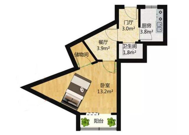 好的户型有7个标准，符合五个就是极品户型，你家中了多少个？