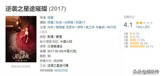 “精灵王”到TVB做配角 在中国拍戏的好莱坞影星