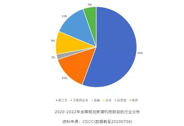 ���»�����ȫ���������������ģ��¯