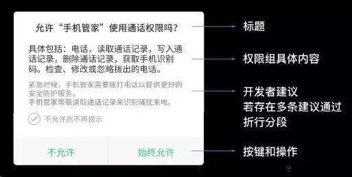 aso应用市场优化专题，应用市场ASO基础优化详解！