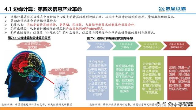通信行业中期策略：把握科技新基建的主旋律