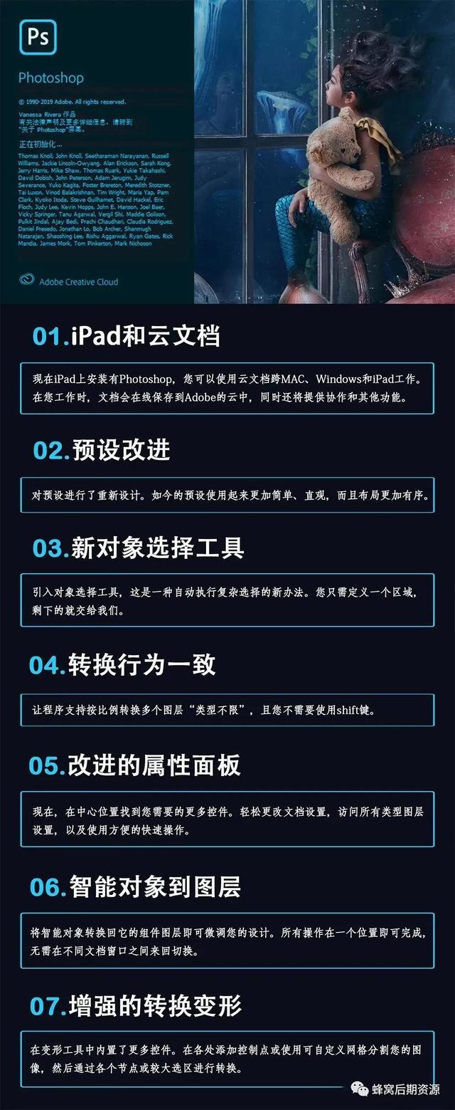 最新版PS 2020，颠覆你的想象，挑战前所未有的抠图技巧