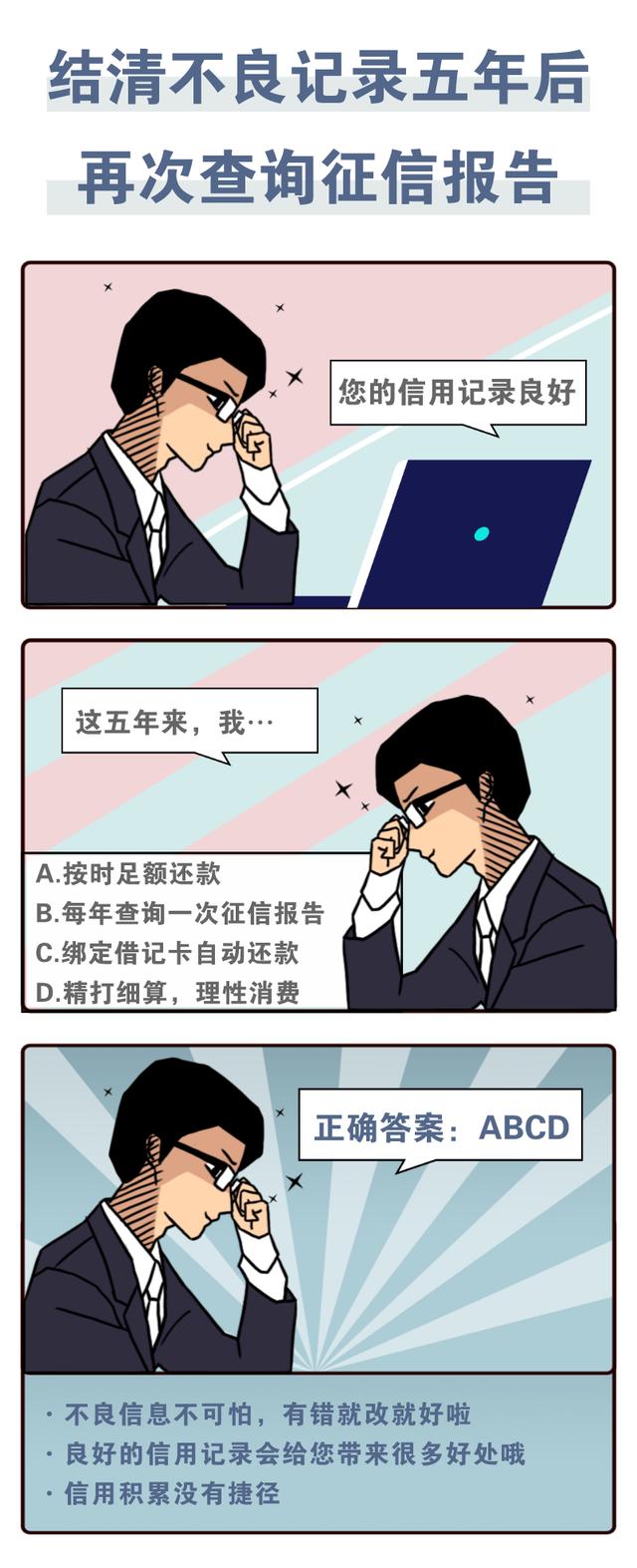 个人征信多重要，这些你要早知道