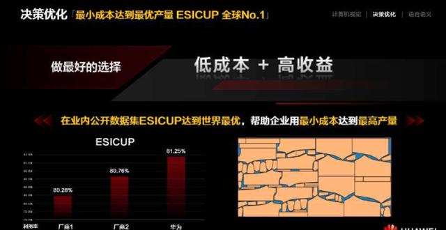 华为云到底用AI做了什么？从少坐一趟机场摆渡车谈起