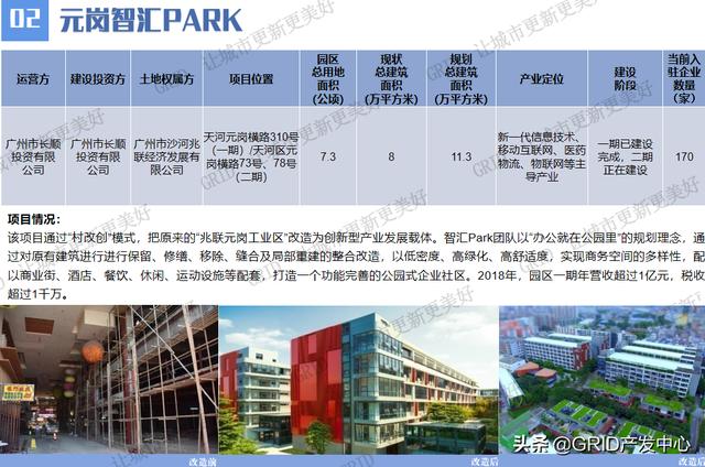 广州市村级工业园高质量发展线上项目推介持续进行