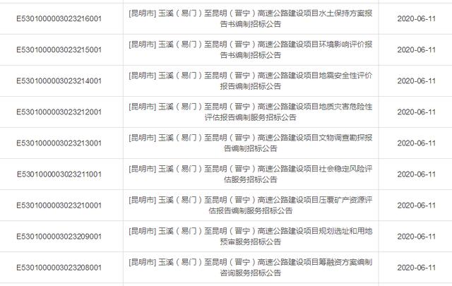 投资90亿，明年竣工，云南这条“吃菌子”高速安排上了