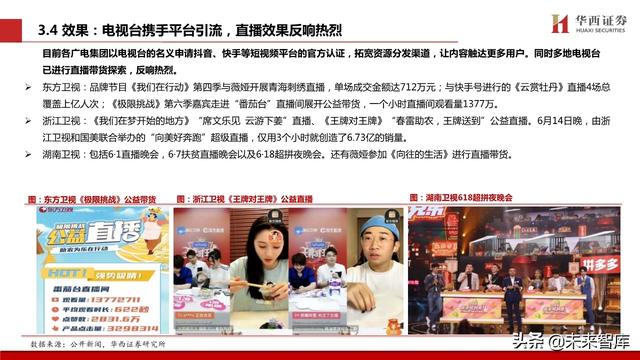 MCN行业新趋势：电视台系崛起