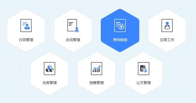 JNPF快速开发平台的四大开发框架介绍之工作流开发框架