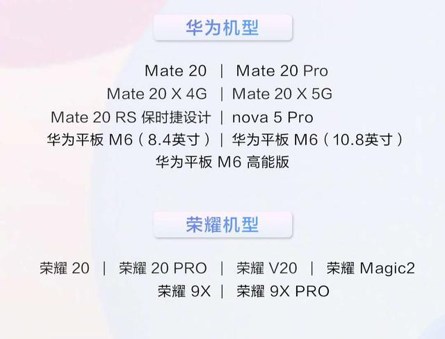 华为宣布15款旗舰开启EMUI10.1系统公测，其中有你的吗？