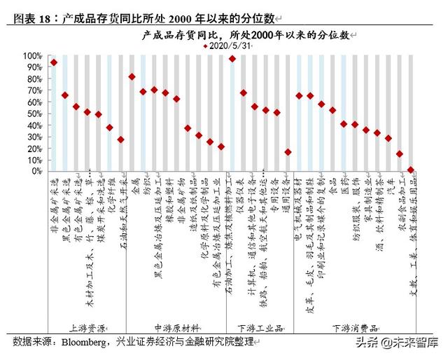 A股展望及投資策略深度報告：核心資產牛市進入新階段