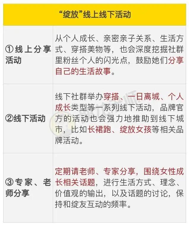 我发红包都没人领，她在社群卖衣服，竟1天卖10万？