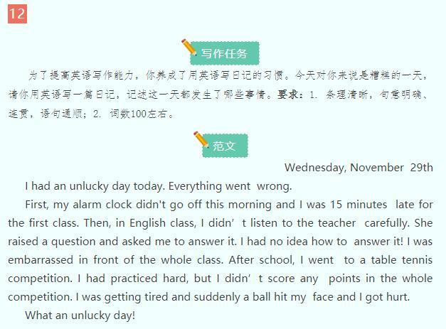 图片[6]-送你一套写作高分模板！初中英语书面表达范文14篇，建议收藏-笑傲英语网