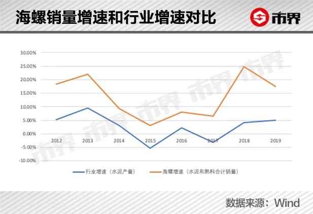 一家安徽上市公司，怎么把石头变成黄金的？赚钱能力堪比茅台