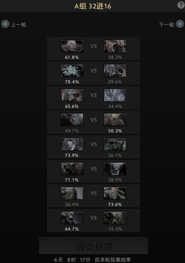 DOTA2第八周至宝投票：32强出炉，新一周虚空火猫大战