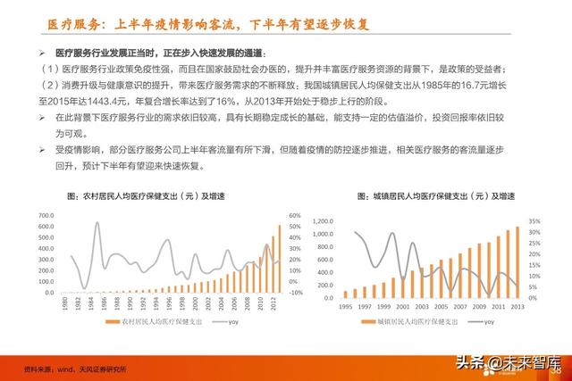 医药行业中期策略：重点关注医药新基建和医药大消费