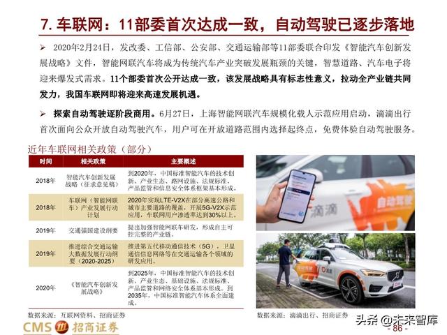 新基建四大赛道113页深度解析：在变革中寻求确定性投资机会