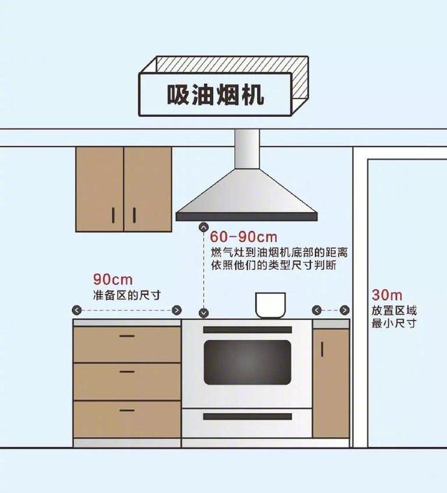 72个科学家居尺寸