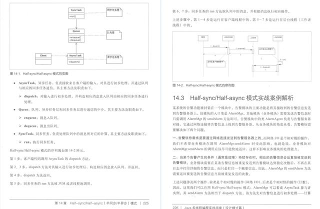 GitHub上120K Stars国内第一的Java多线程PDF到底有什么魅力？