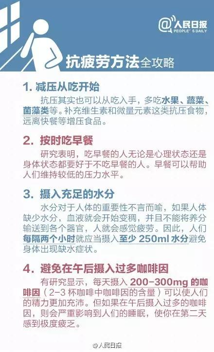 人民日报：别再熬夜了，从疲劳到癌症只需四步