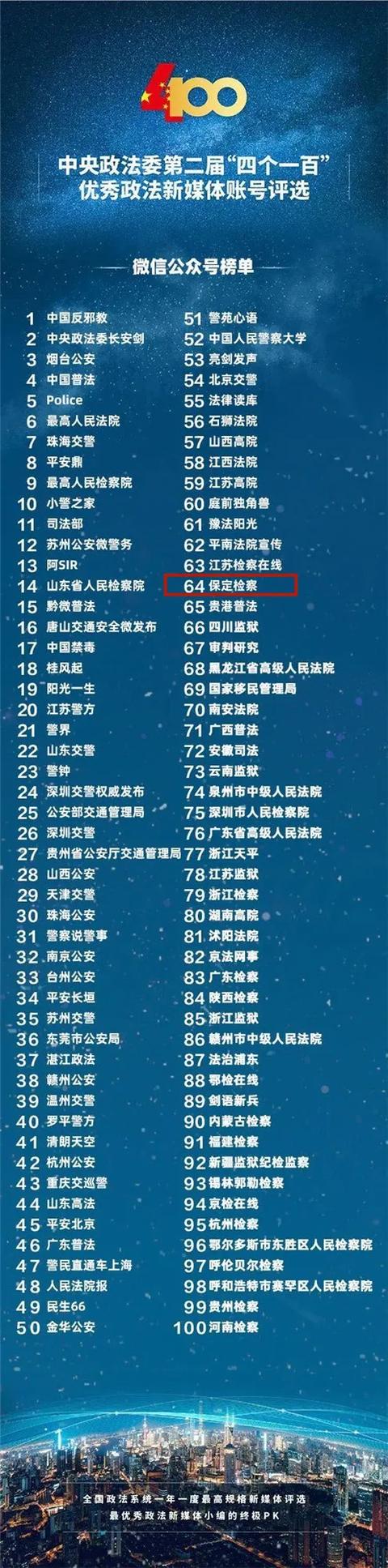 喜报!!!揽获两项“国字头”重磅大奖