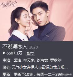 又一部甜宠剧火了，播放3天破6000万，剧情新颖，