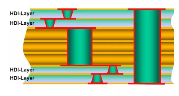 布线规划，有没有什么数学工具或者草图工具辅