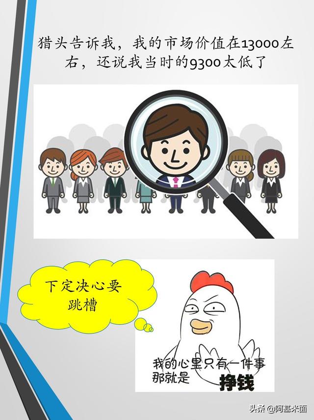 知己知彼，跳槽时候把工资从9300谈成16000