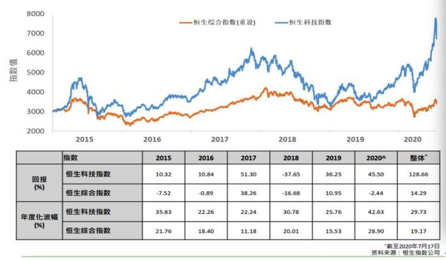 蚂蚁集团上市意味着什么？CFA吴雅楠博士分析中国新核心资产