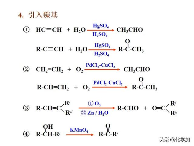 有机合成路线设计总结