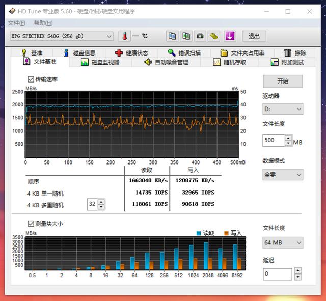 M.2固态玩RGB，支持神光同步，传输速度超3000MB/s，玩游戏更畅快